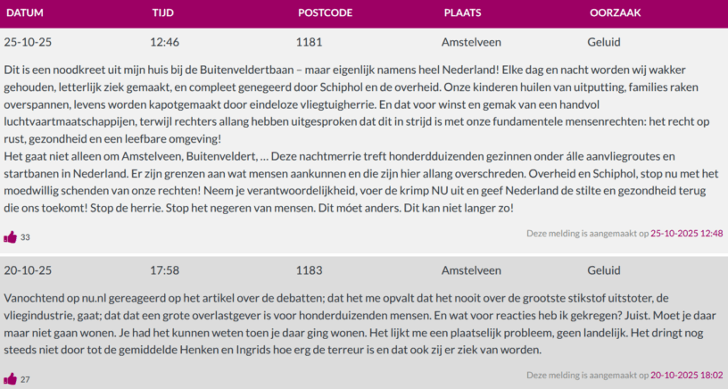 melding vliegherrie.nl