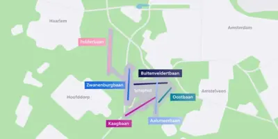 banenstelsel schiphol