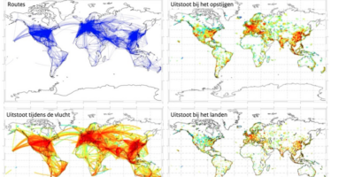 klimaatbericht